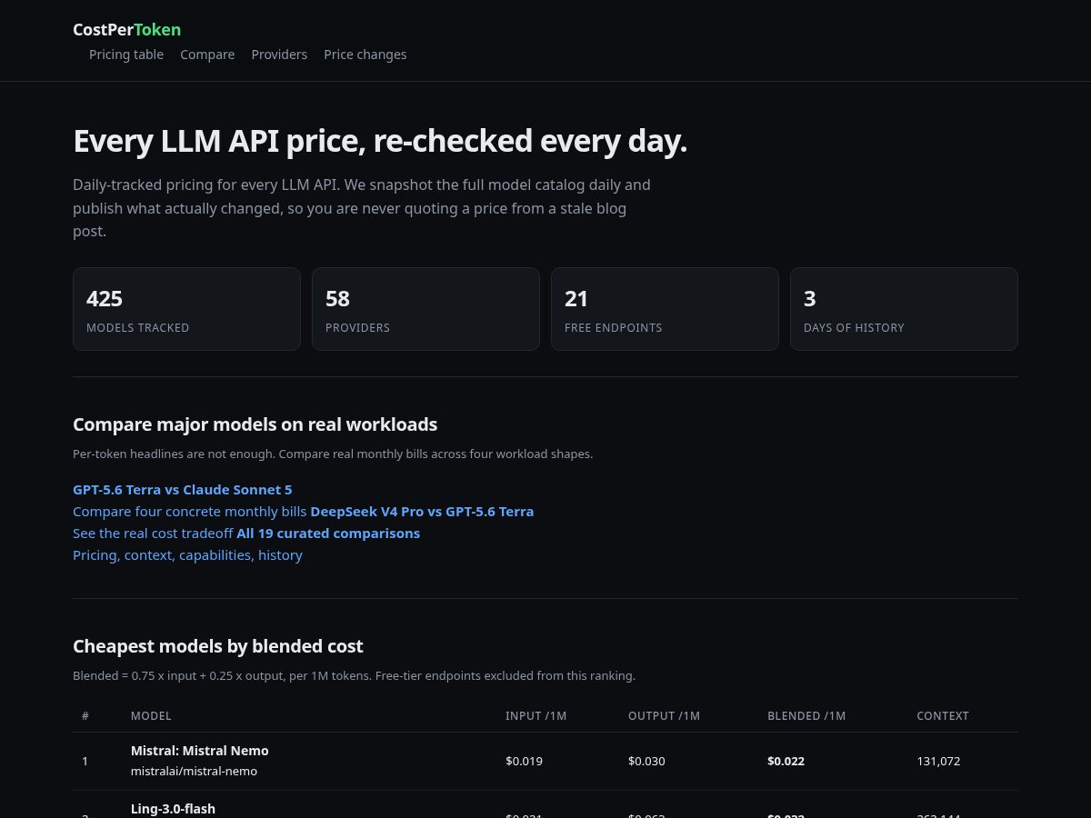 Landing-page snapshot of costpertoken.dev