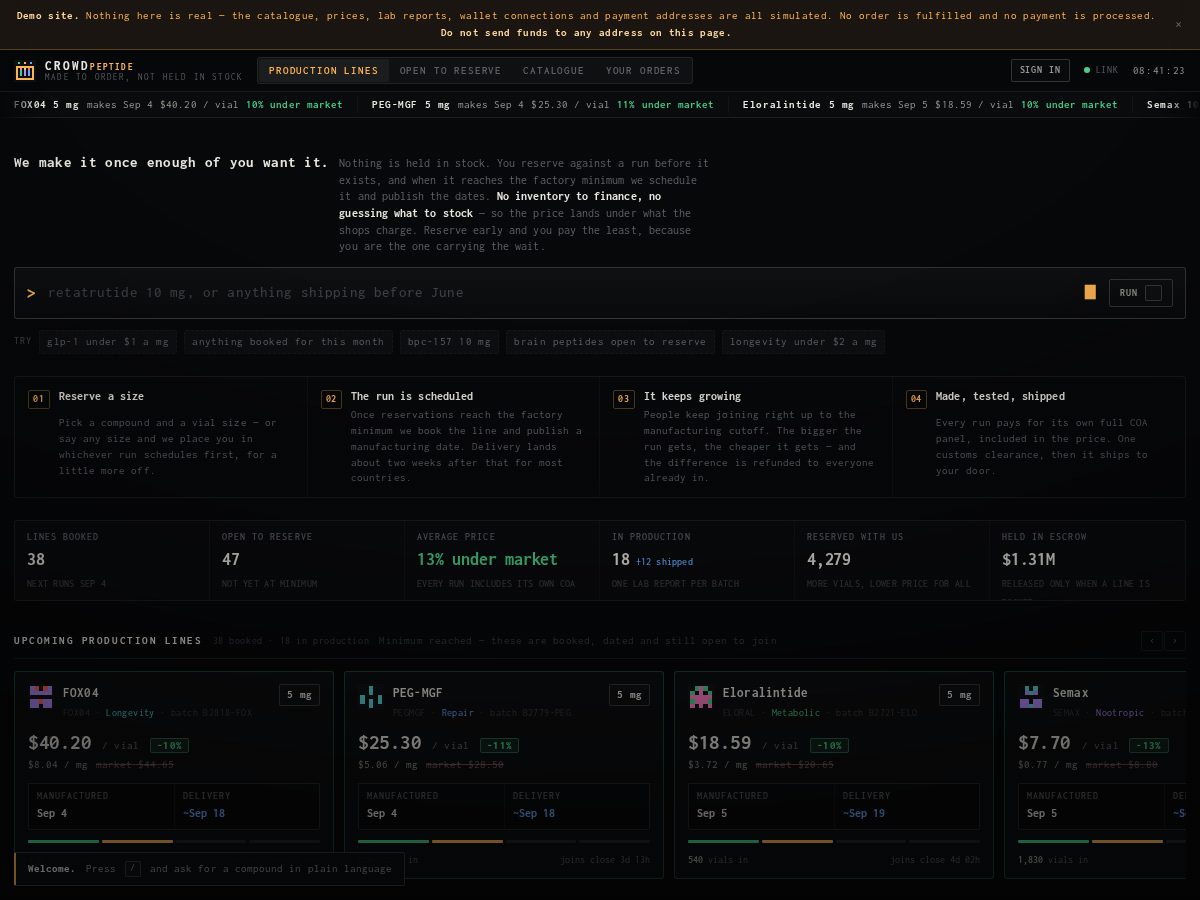 Landing-page snapshot of crowdpeptide.com