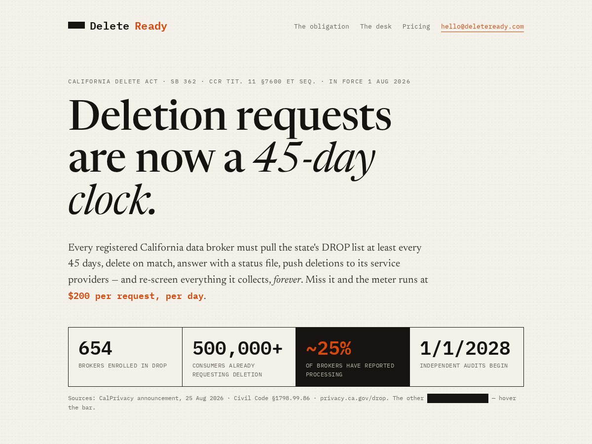 Landing-page snapshot of deleteready.com