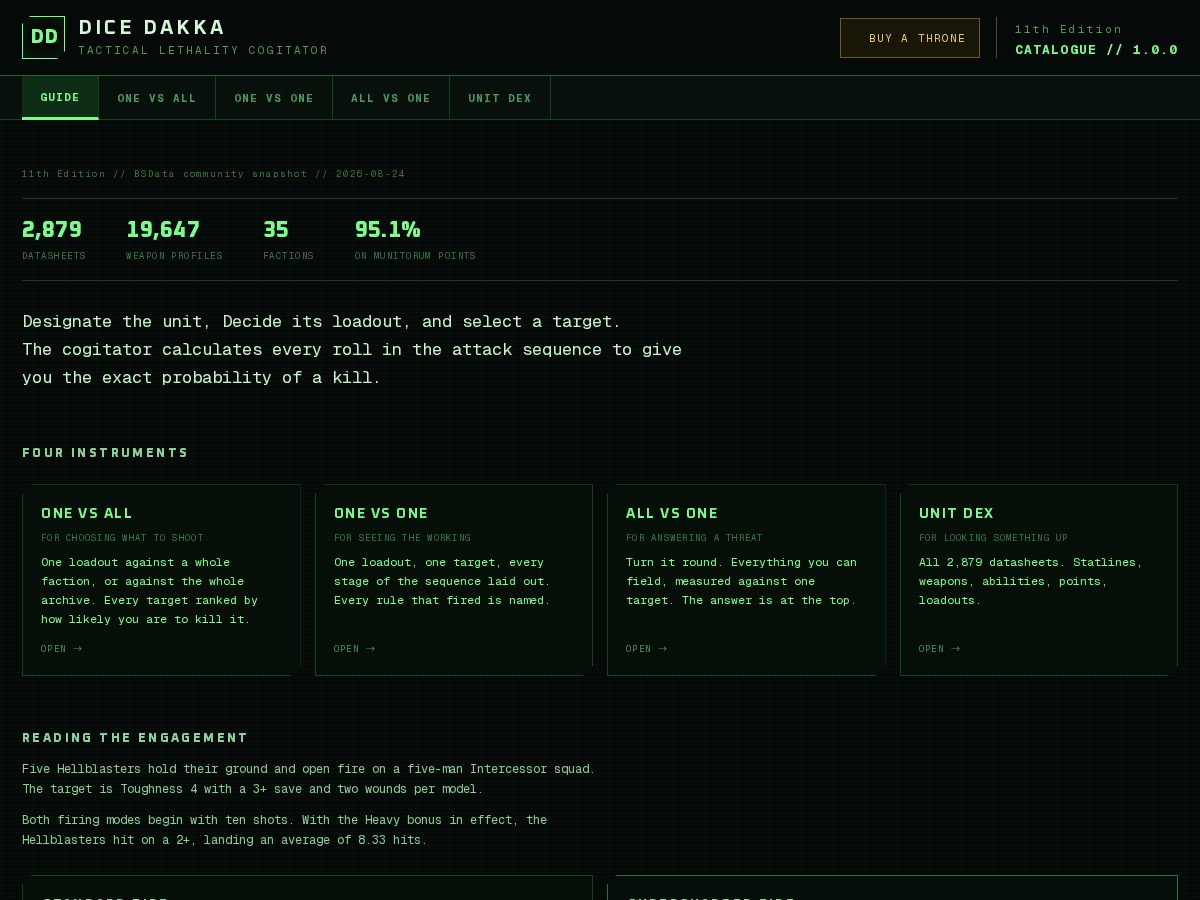 Landing-page snapshot of dicedakka.org