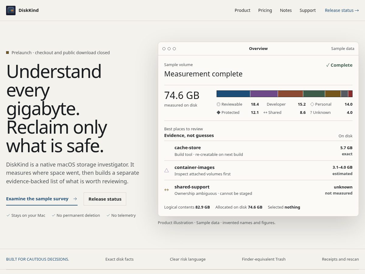 Landing-page snapshot of diskkind.com