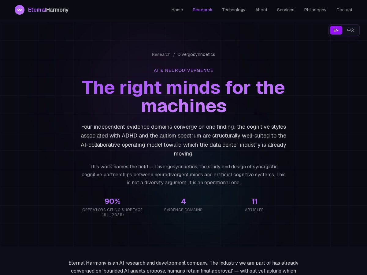 Landing-page snapshot of divergosynnoesis.com