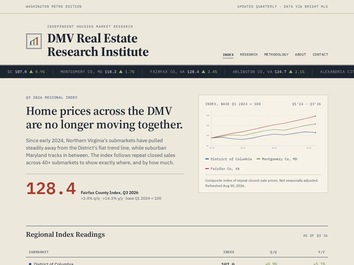 Landing-page snapshot of dmvrei.org
