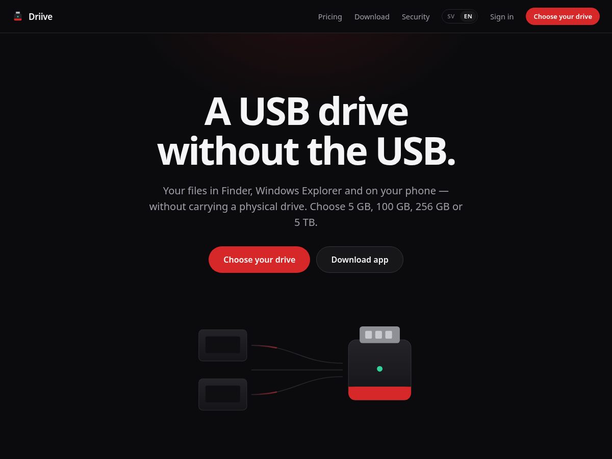 Landing-page snapshot of driive.cloud