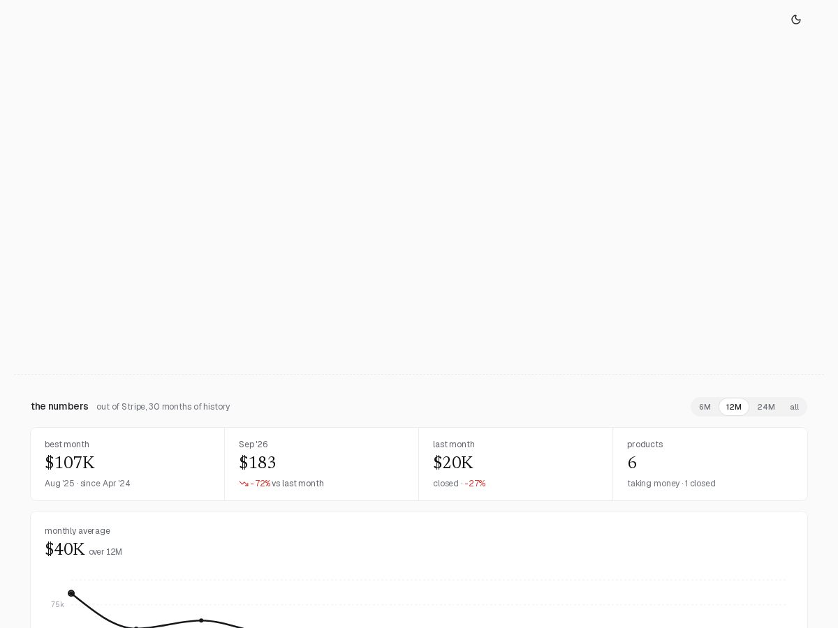 Landing-page snapshot of egzey.com
