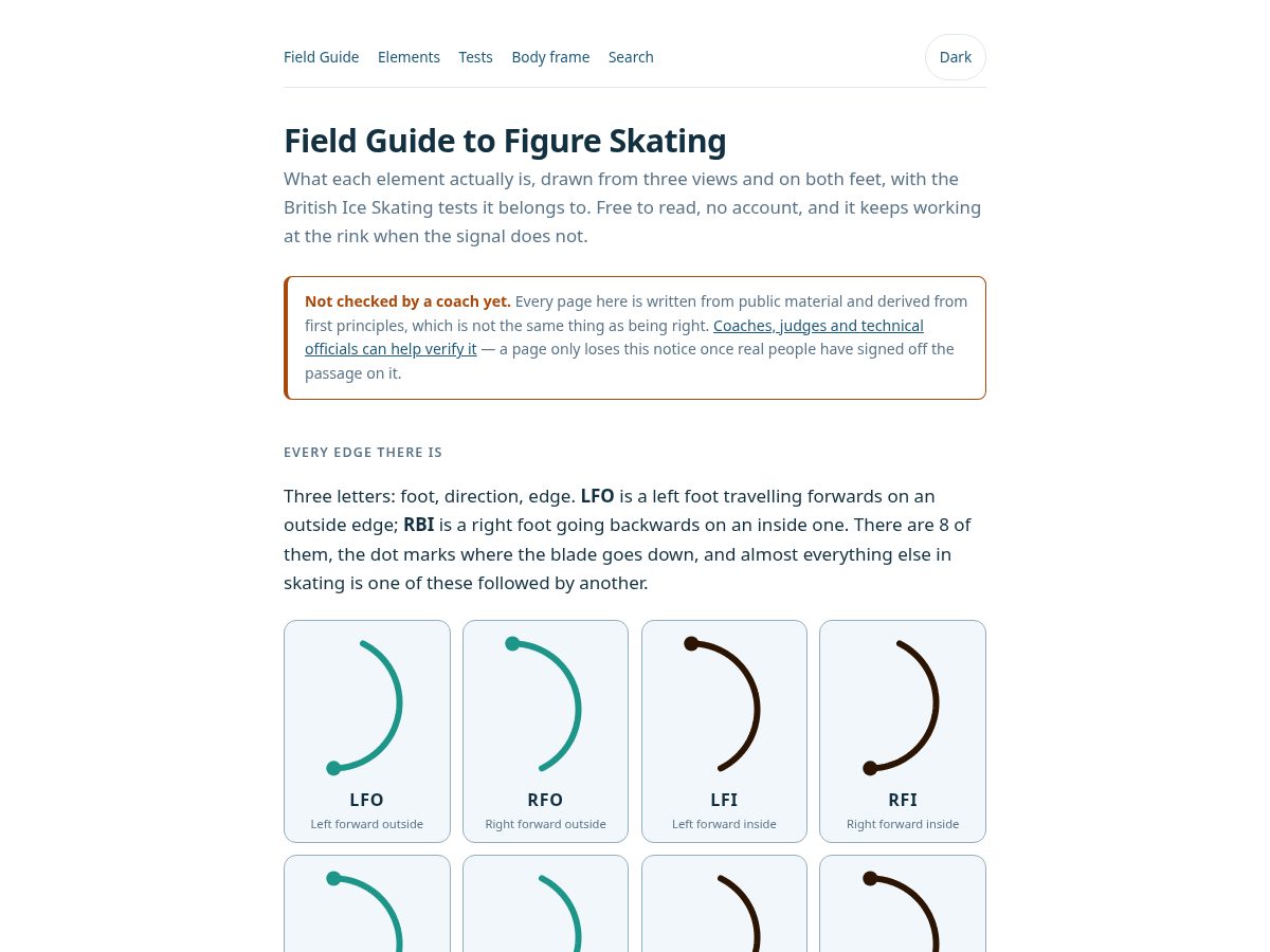 Landing-page snapshot of figureskating.guide