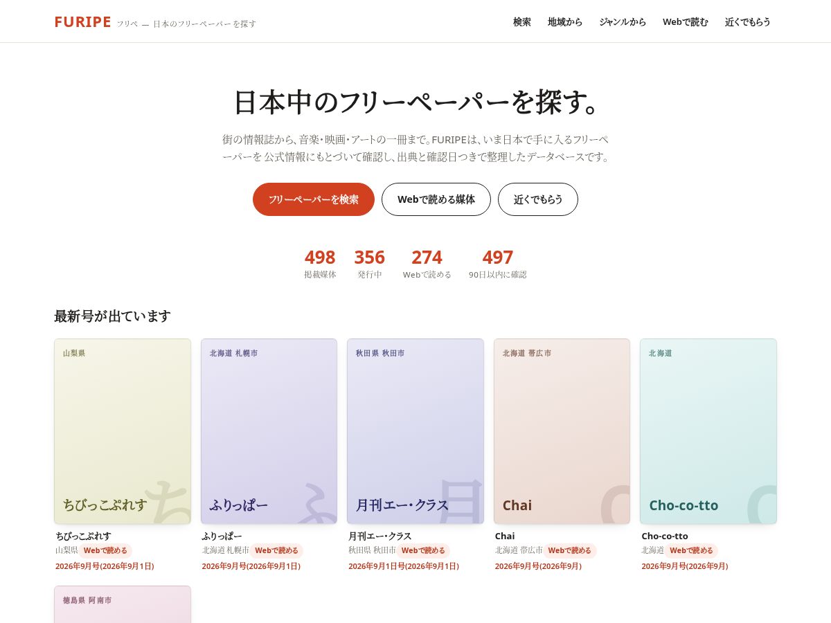 Landing-page snapshot of furipe.net