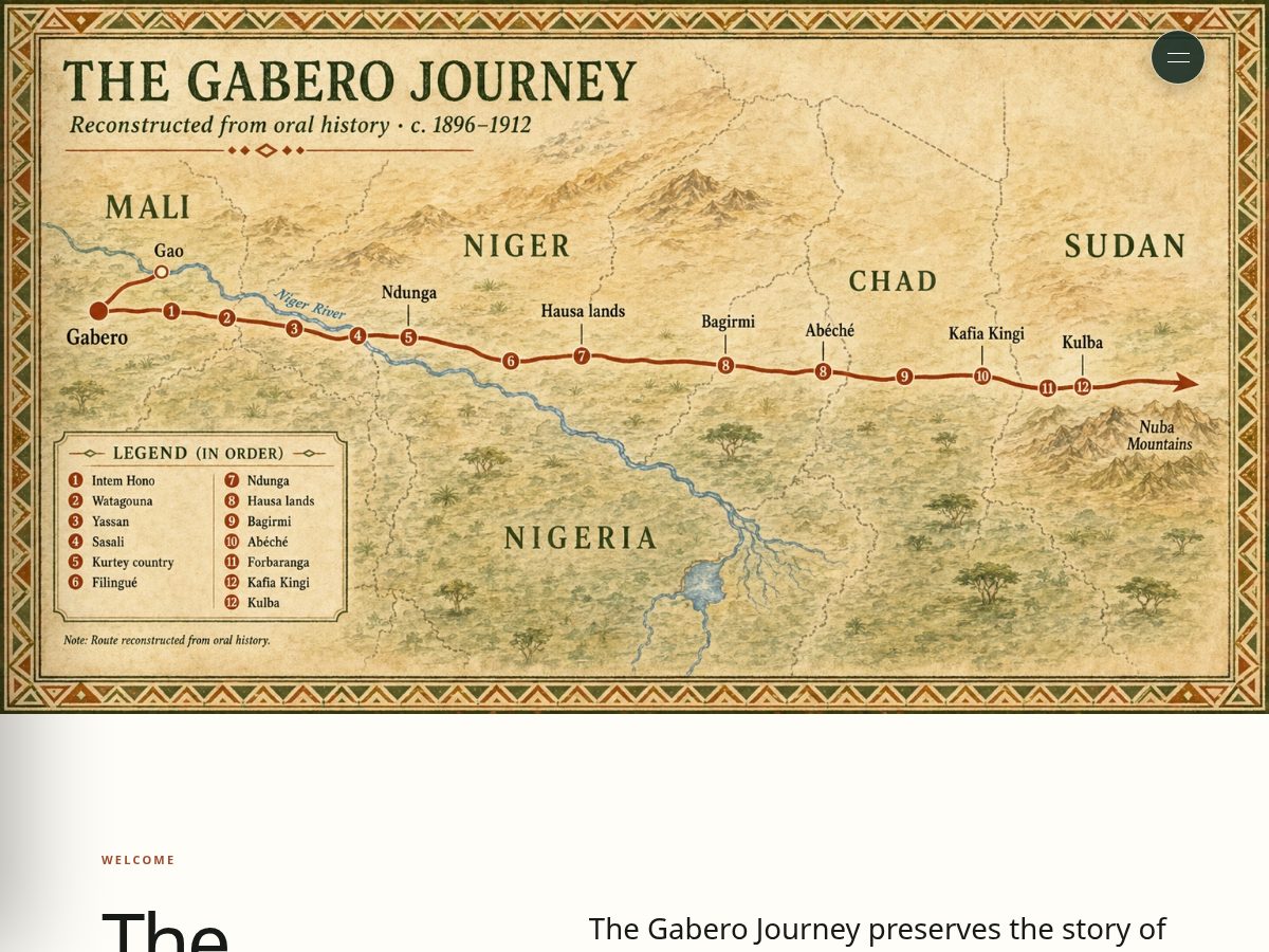 Landing-page snapshot of gabero.net