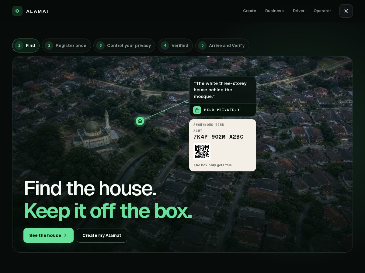 Landing-page snapshot of getalamat.com