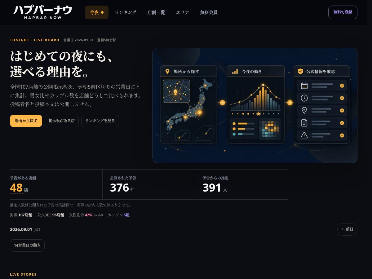 Landing-page snapshot of hapbarnow.com