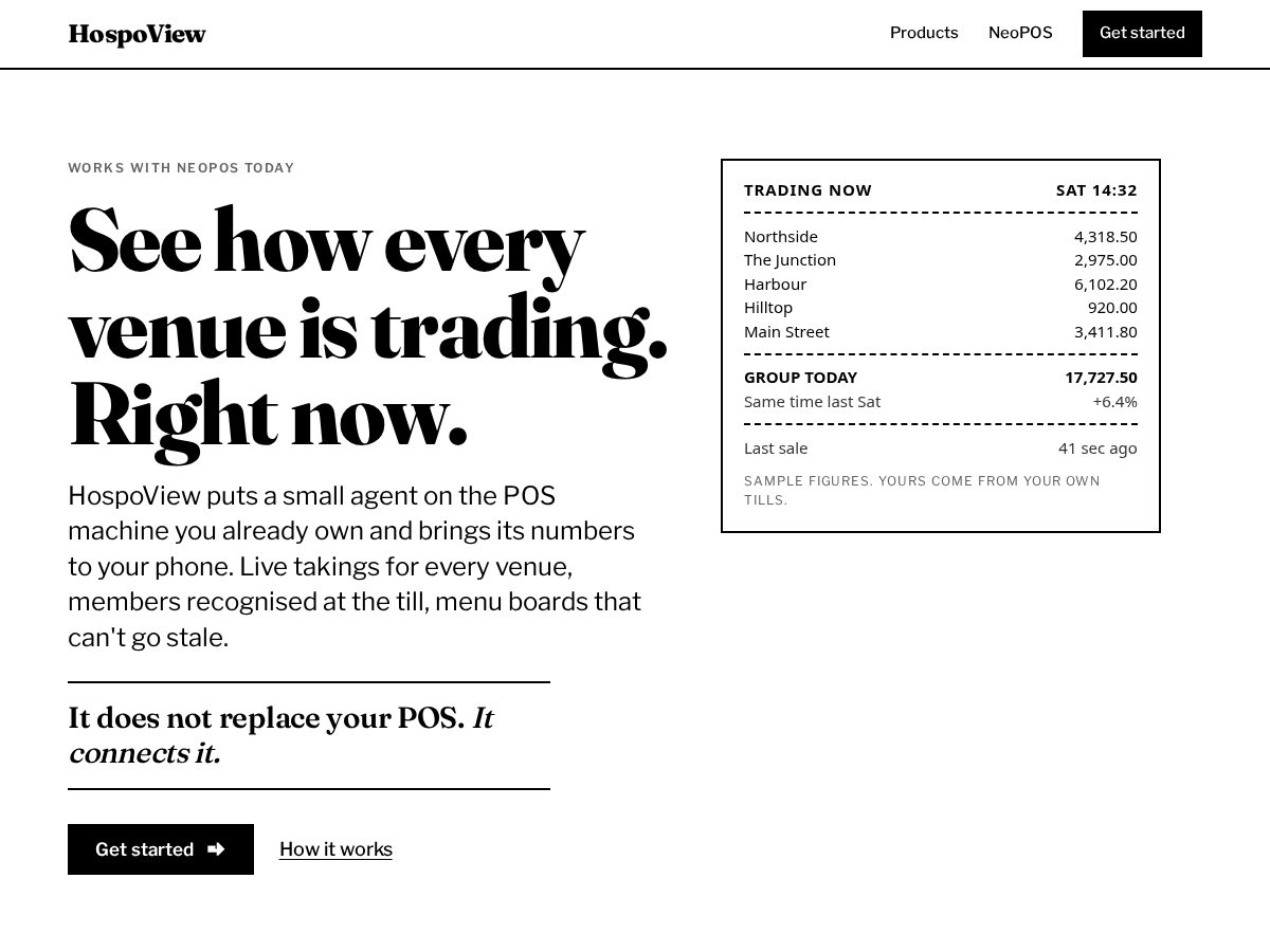 Landing-page snapshot of hospoview.com