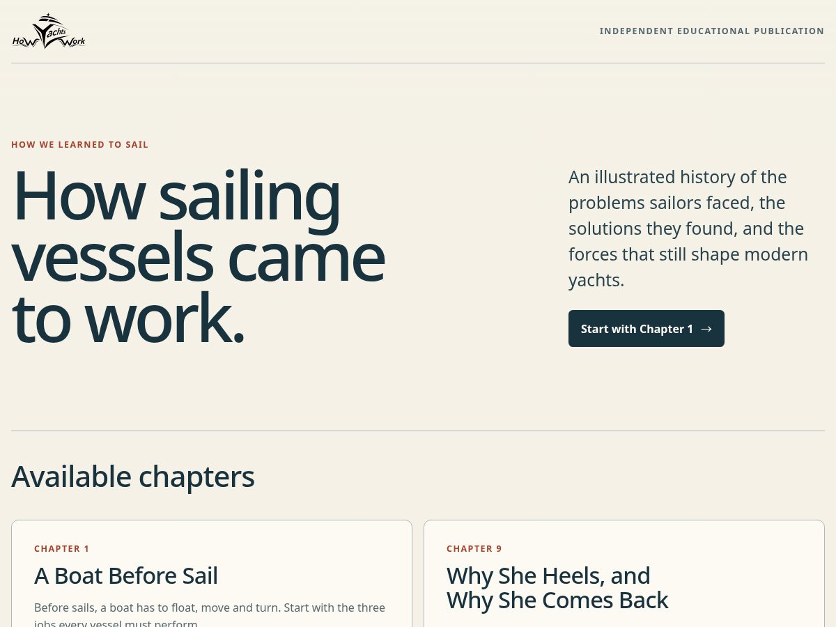 Landing-page snapshot of howyachts.work