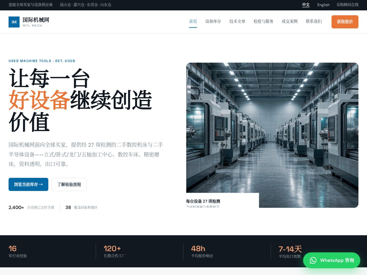 Landing-page snapshot of intlmach.com