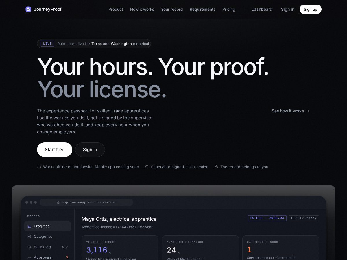 Landing-page snapshot of journeyproof.tech