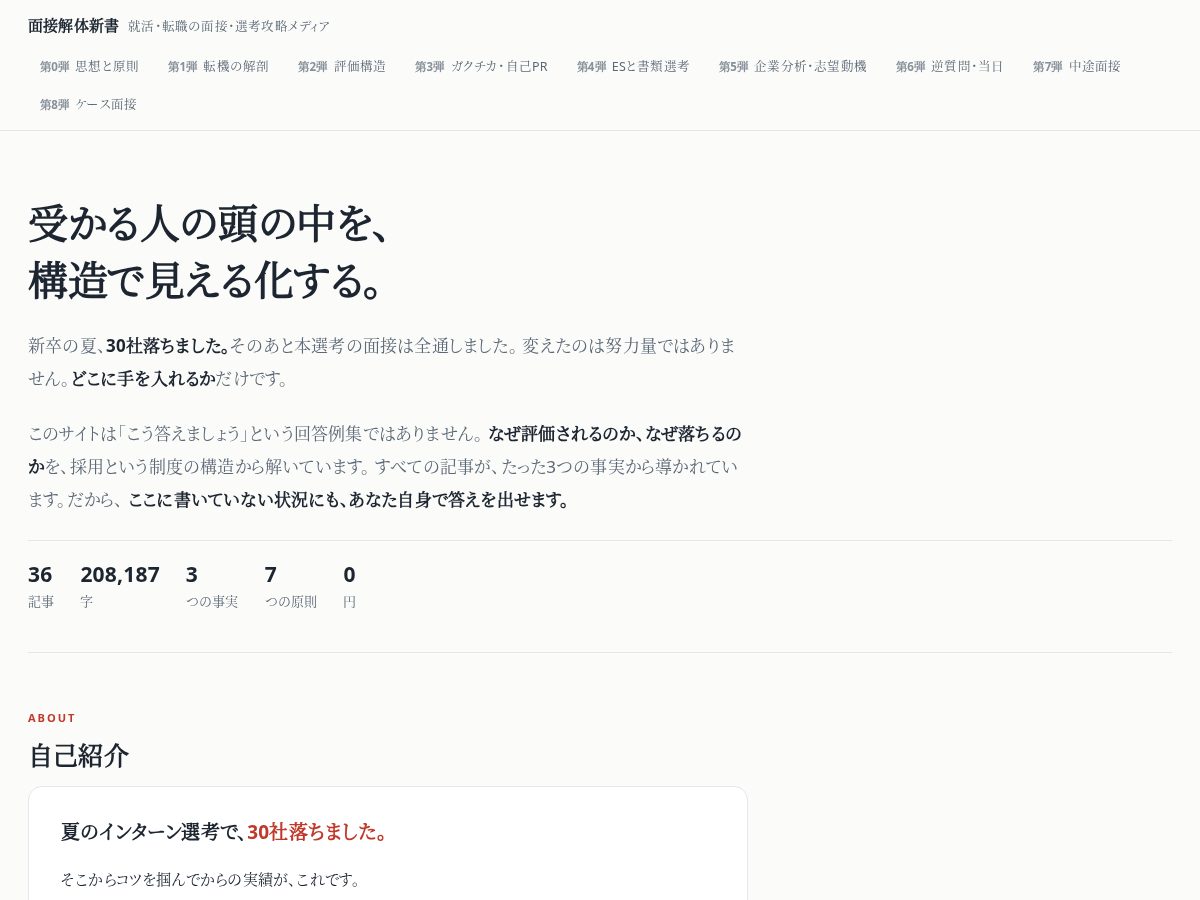 Landing-page snapshot of mensetsu-kaitai-shinsho.com