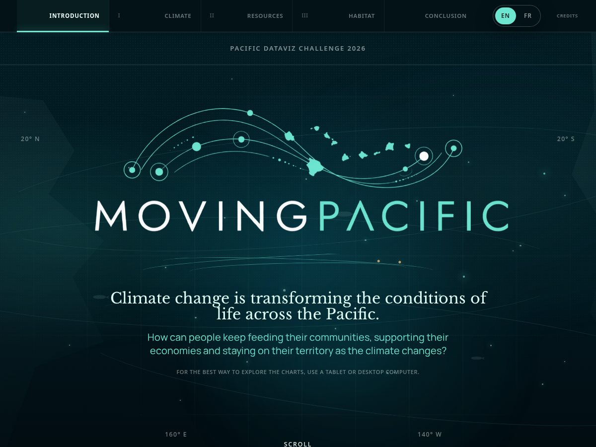 Landing-page snapshot of moving-pacific.org