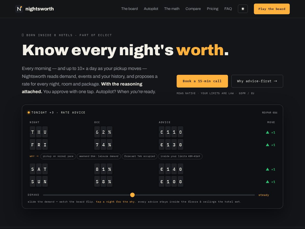 Landing-page snapshot of nightsworth.com
