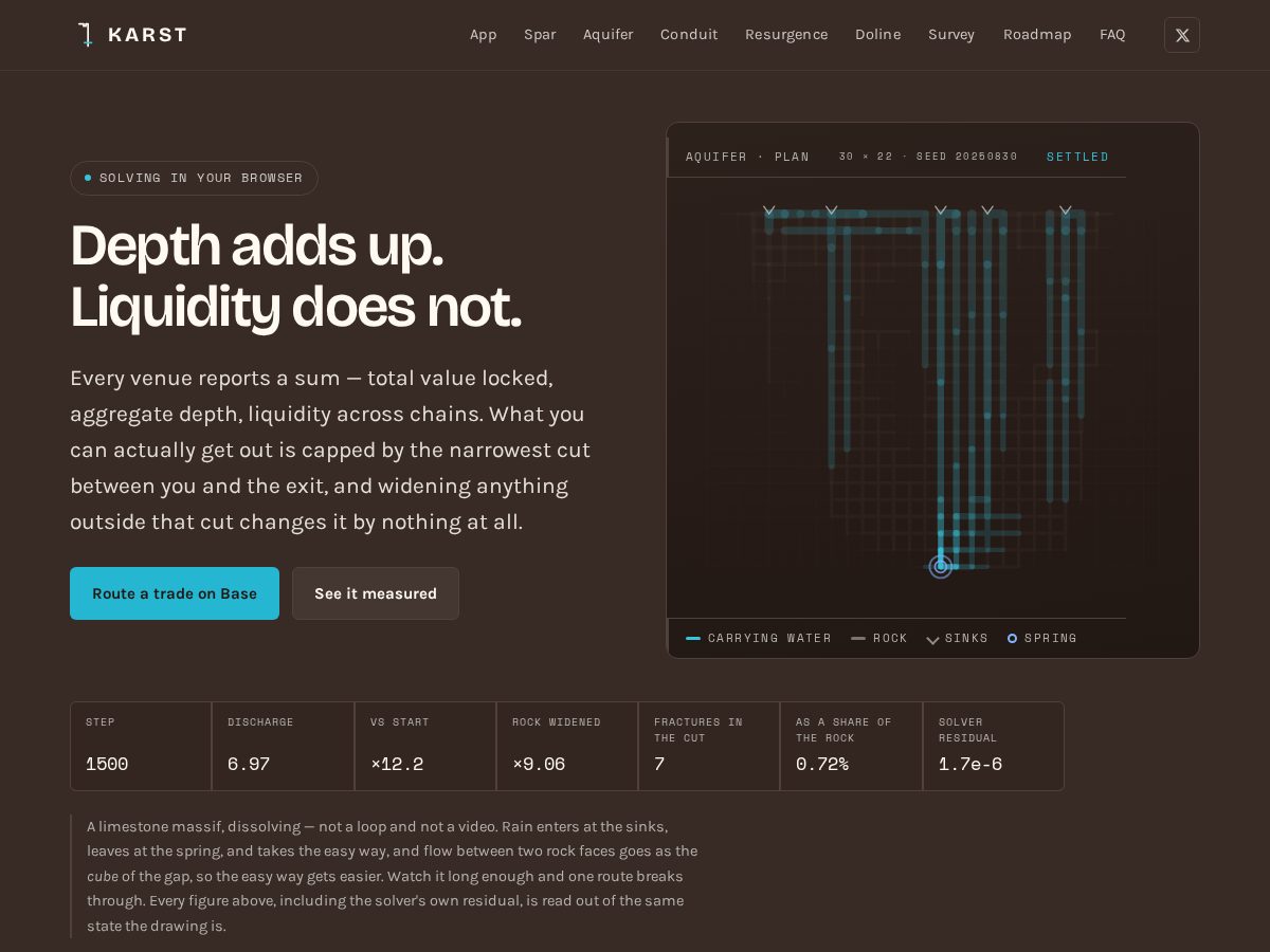 Landing-page snapshot of openkarst.xyz