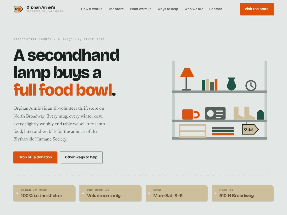 Landing-page snapshot of orphananniesinc.info
