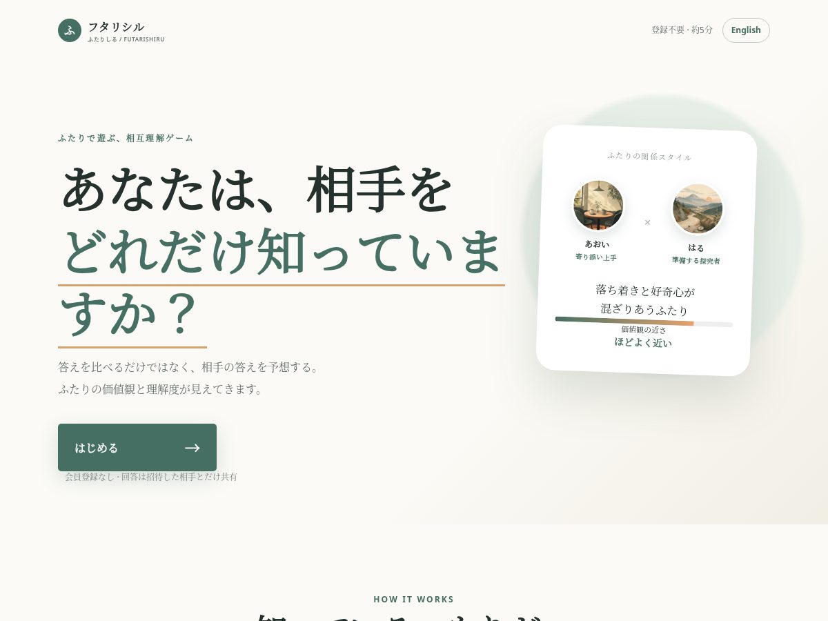 Landing-page snapshot of playfutarishiru.com