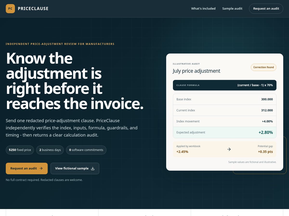 Landing-page snapshot of priceclause.com