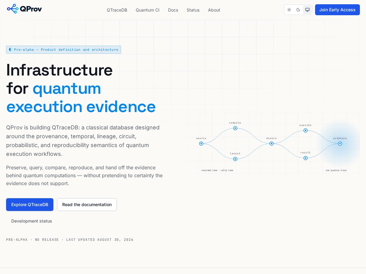 Landing-page snapshot of qprov.com