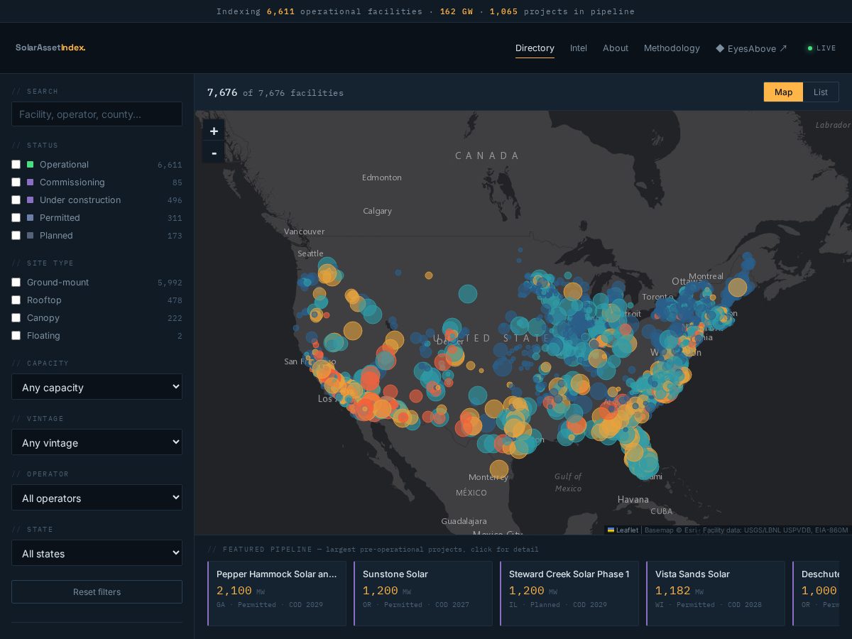 Landing-page snapshot of solarassetindex.com