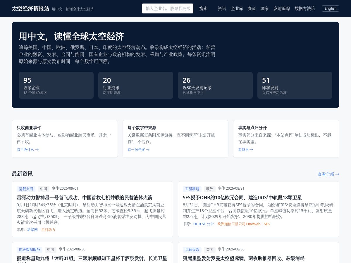 Landing-page snapshot of spaceecon.online