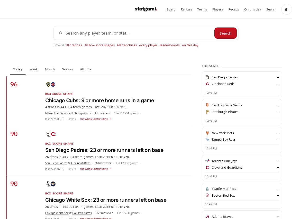 Landing-page snapshot of statgami.com