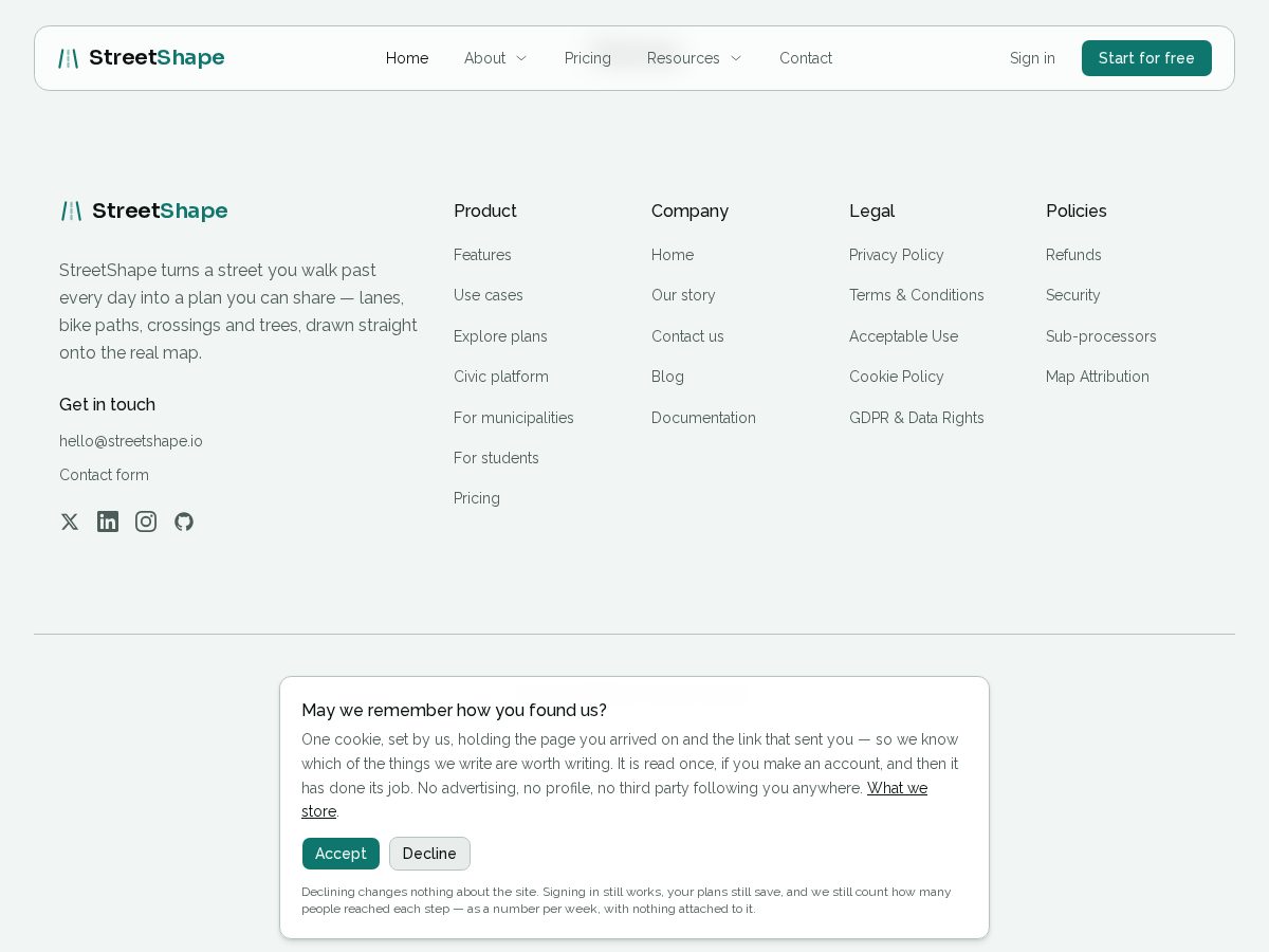 Landing-page snapshot of streetshape.org
