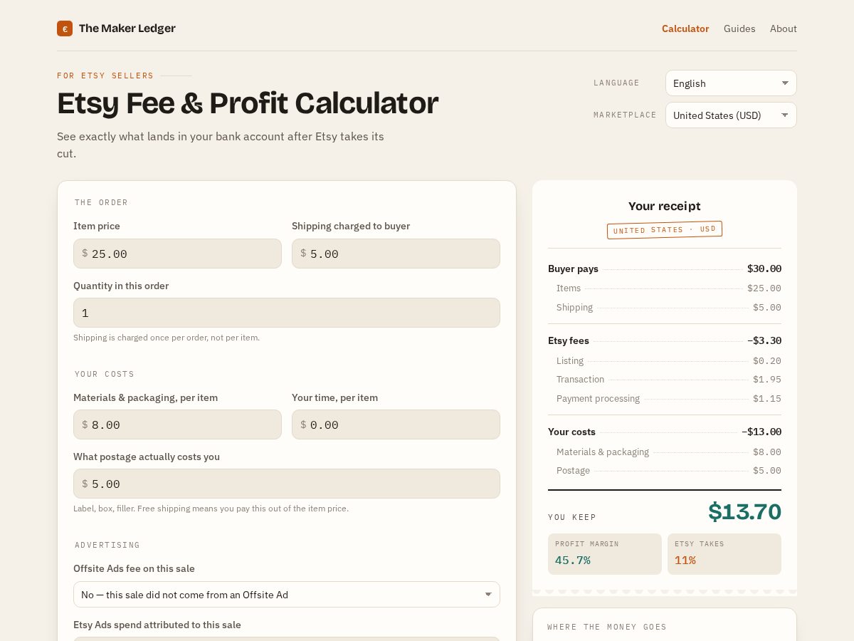 Landing-page snapshot of themakerledger.com