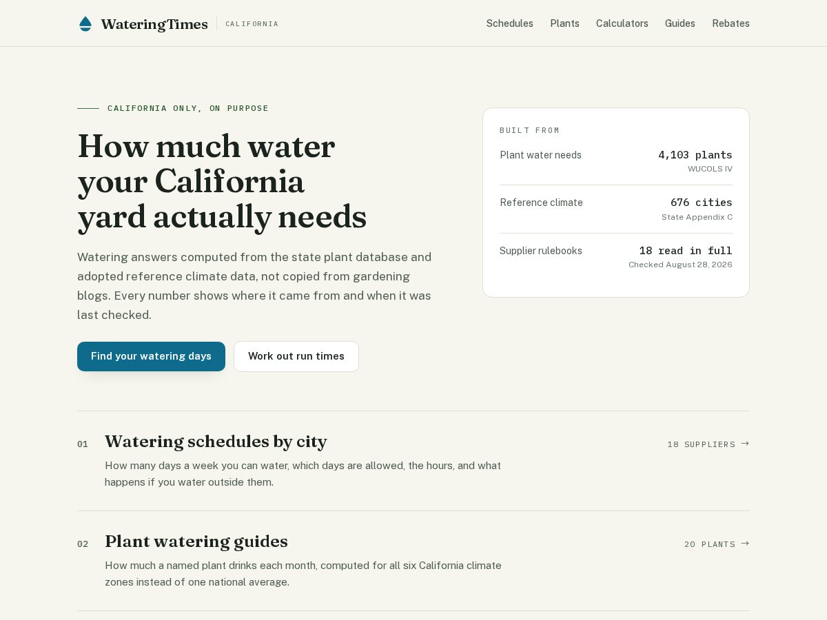 Landing-page snapshot of wateringtimes.com