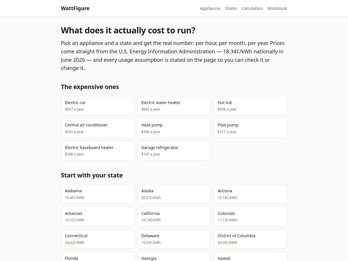 Landing-page snapshot of wattfigure.com