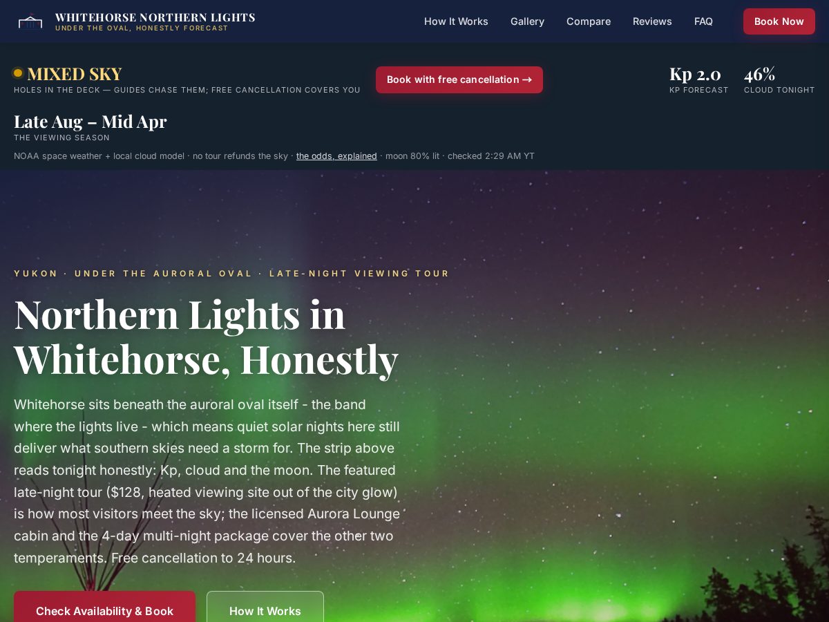 Landing-page snapshot of whitehorsenorthernlights.com