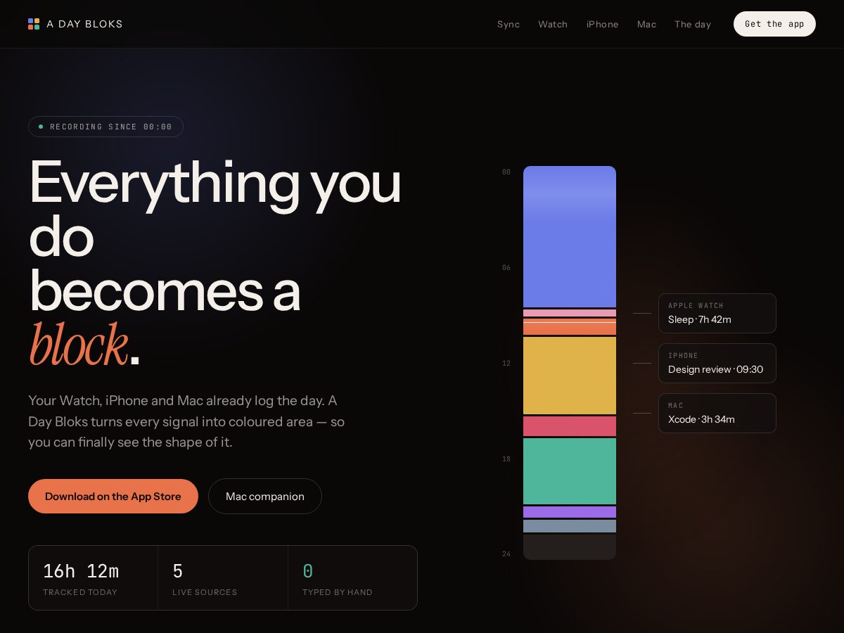 Landing-page snapshot of adayblock.com