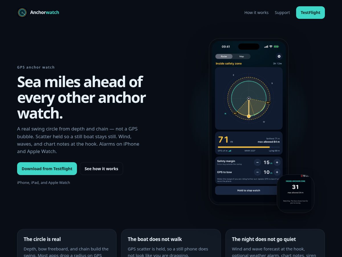 Landing-page snapshot of anchorwatch.app