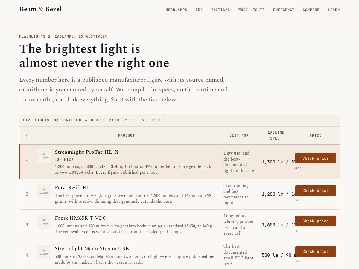 Landing-page snapshot of beamandbezel.com