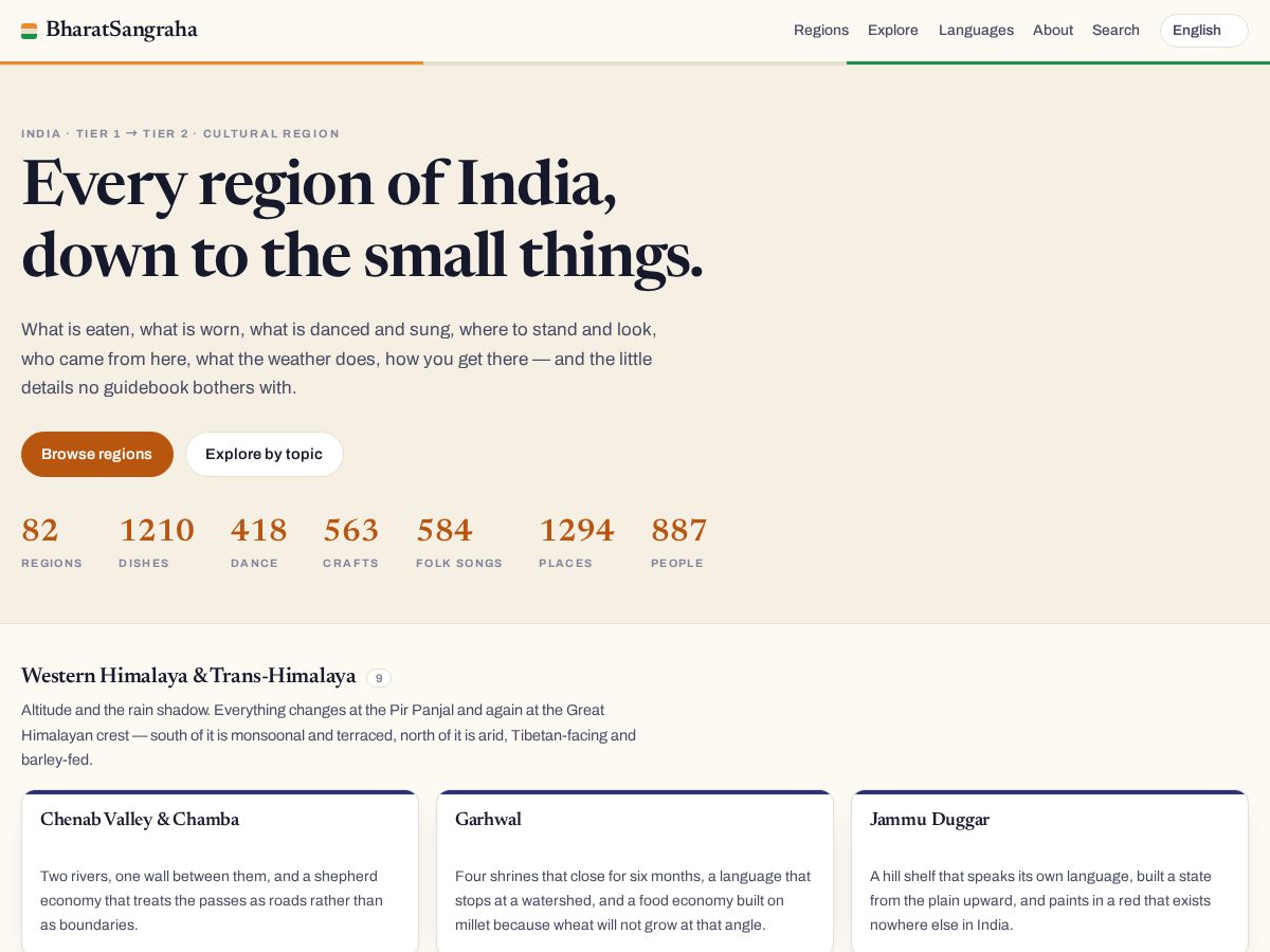 Landing-page snapshot of bharatsangraha.com