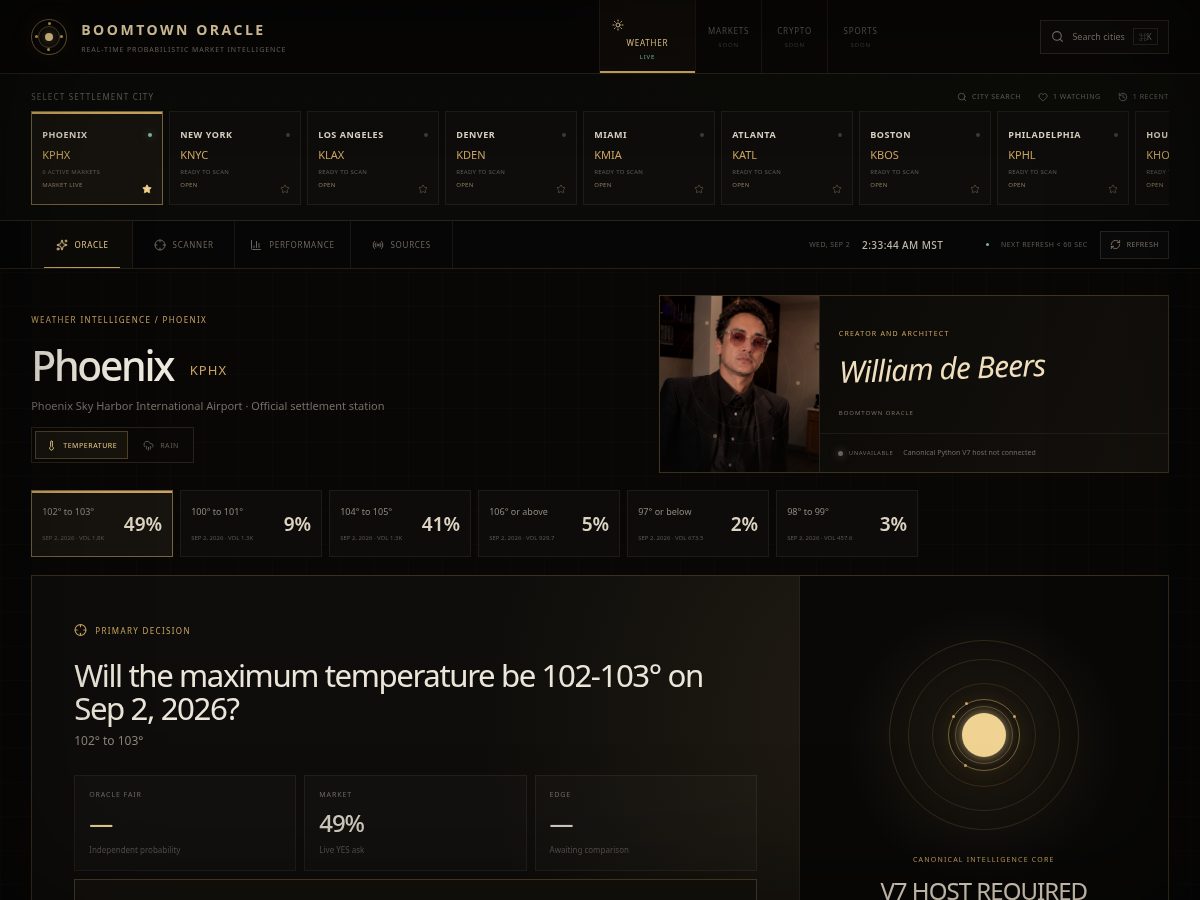 Landing-page snapshot of boomtown.live