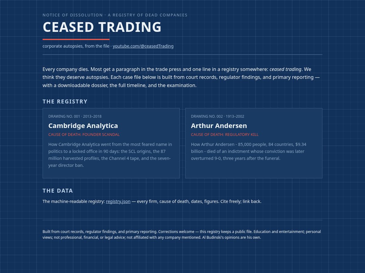 Landing-page snapshot of ceasedtrading.com