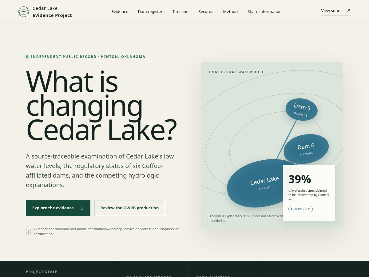 Landing-page snapshot of cedarlakeevidence.com