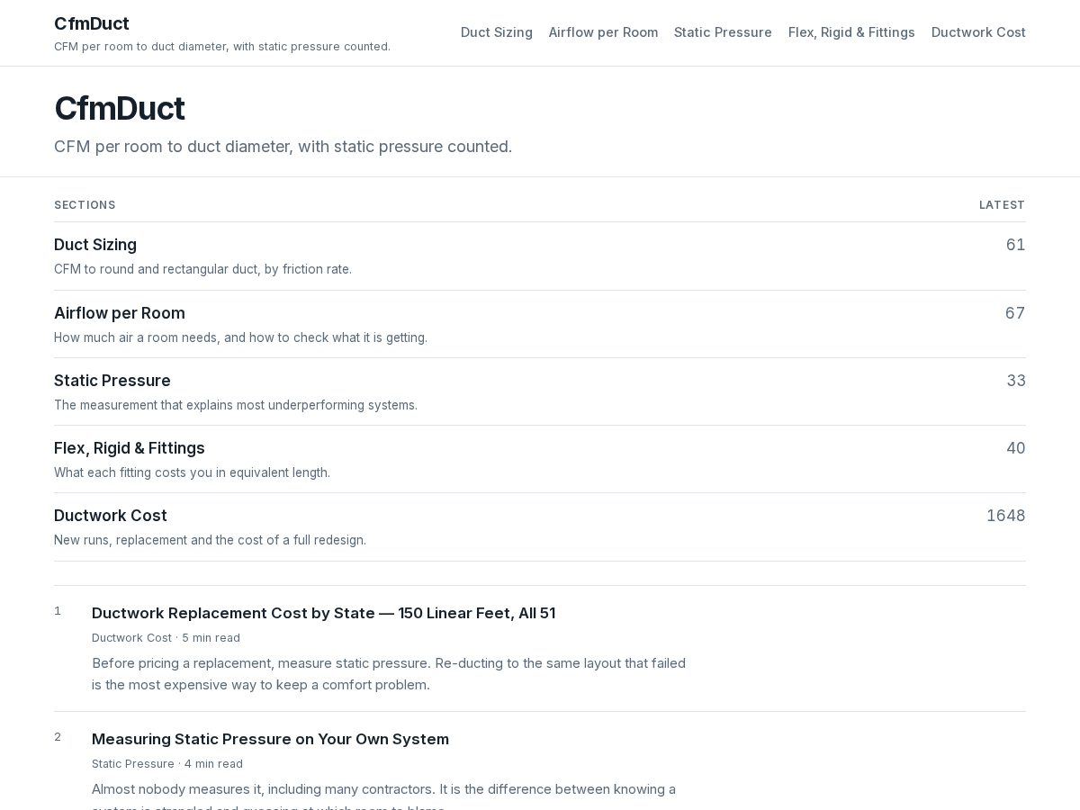 Landing-page snapshot of cfmduct.com