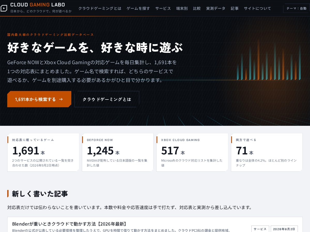 Landing-page snapshot of cloudgaminglabo.com
