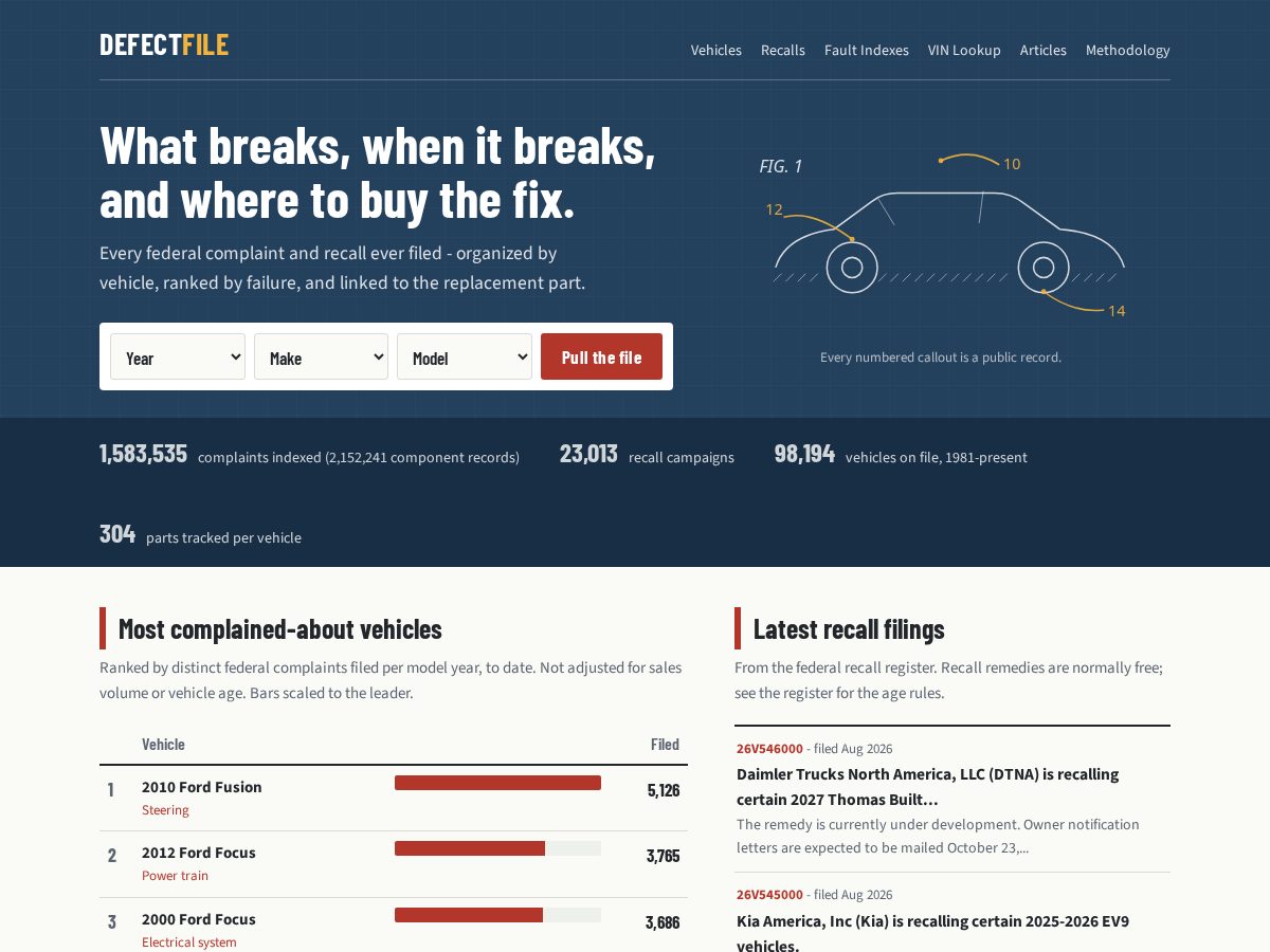 Landing-page snapshot of defectfile.com