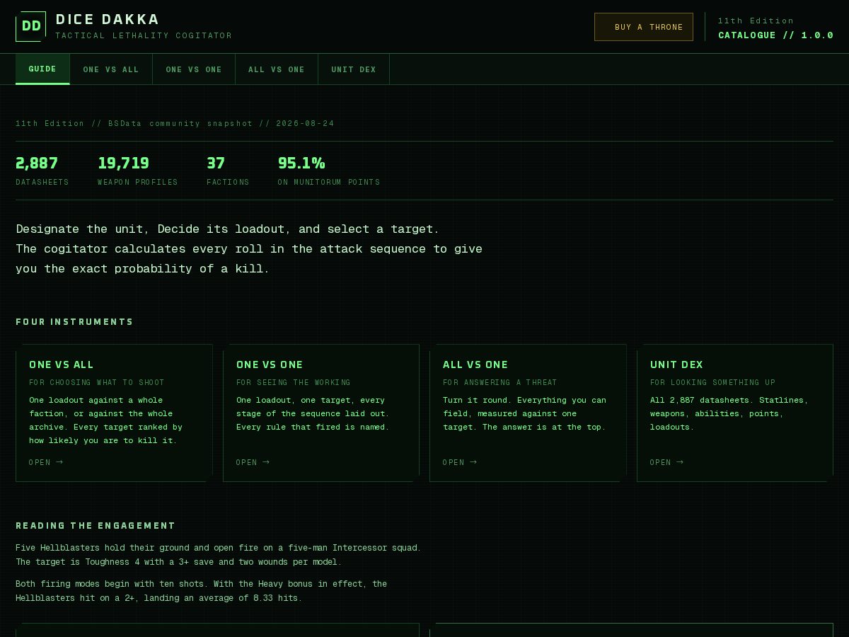 Landing-page snapshot of dicedakka.net