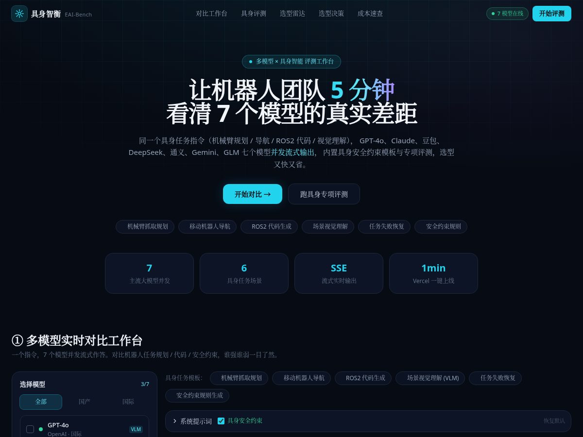 Landing-page snapshot of eai-bench.top