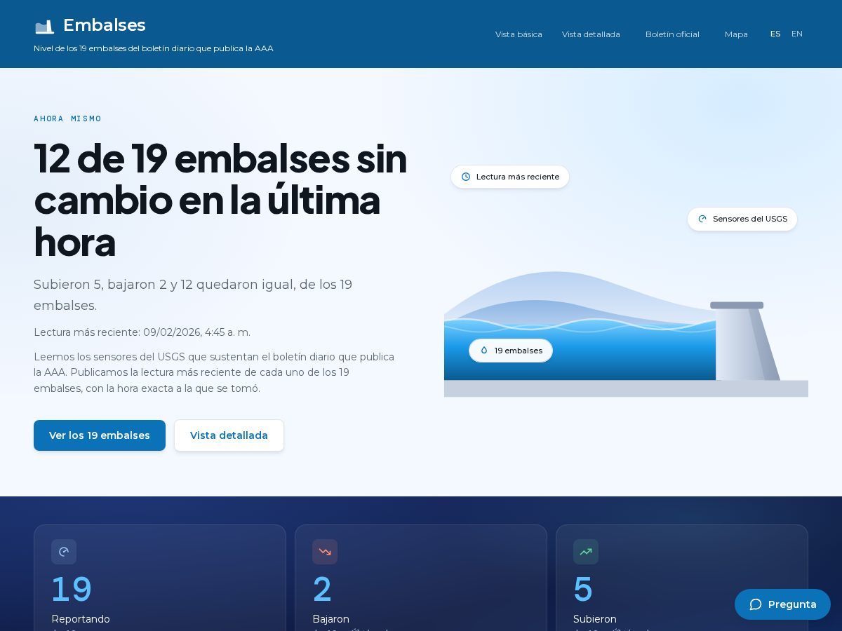 Landing-page snapshot of embalses.app