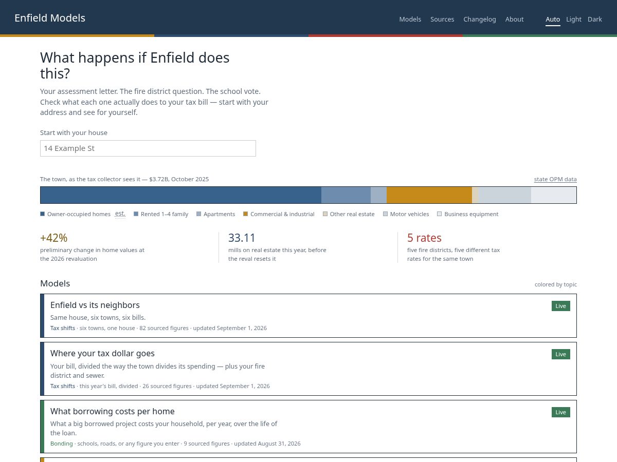 Landing-page snapshot of enfieldsim.org