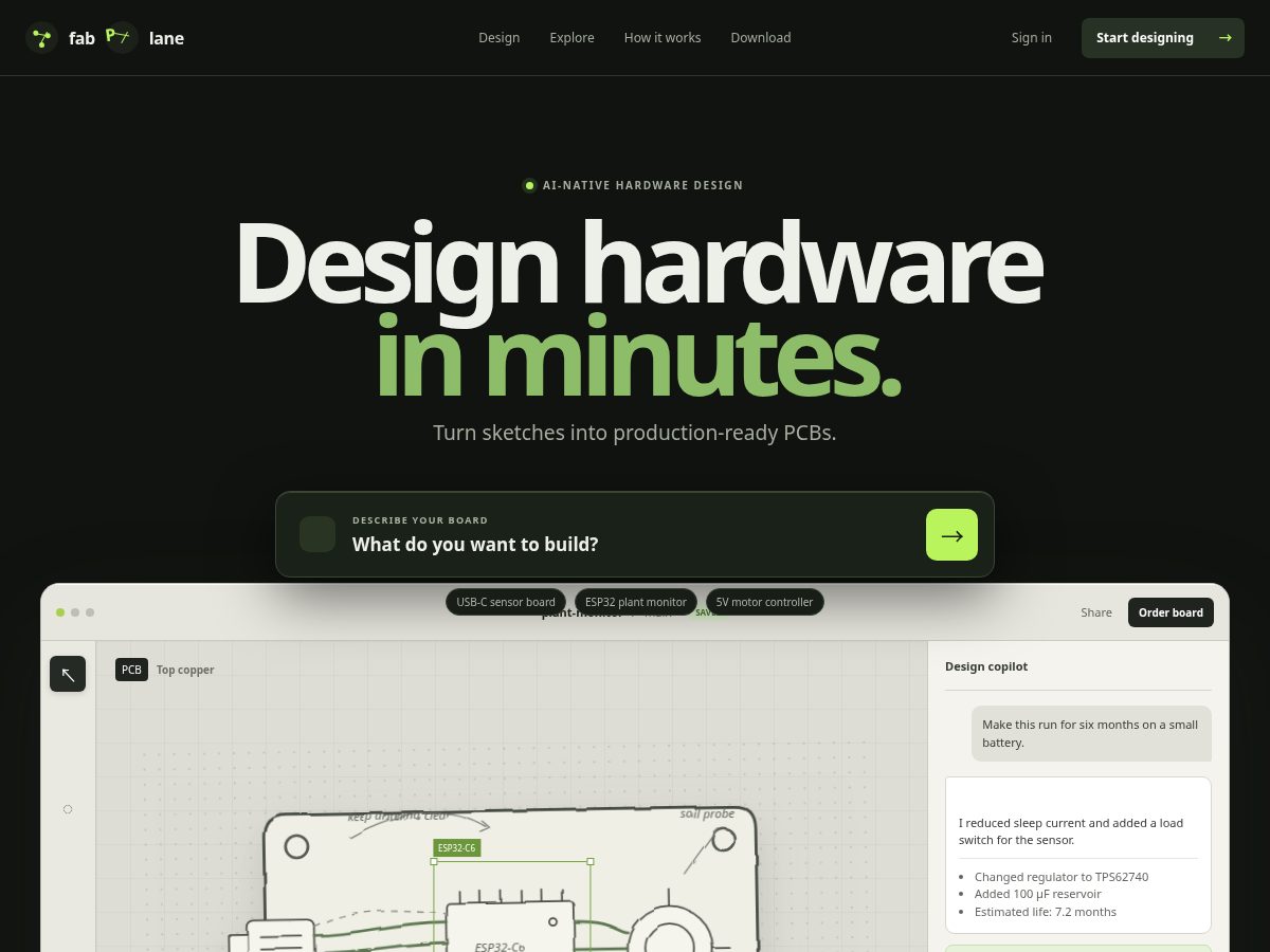 Landing-page snapshot of fabplane.com