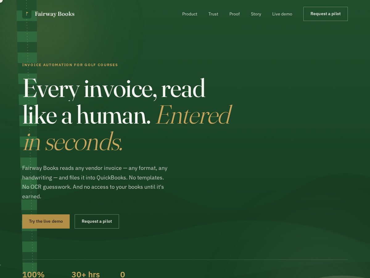 Landing-page snapshot of fairwaybooks.net